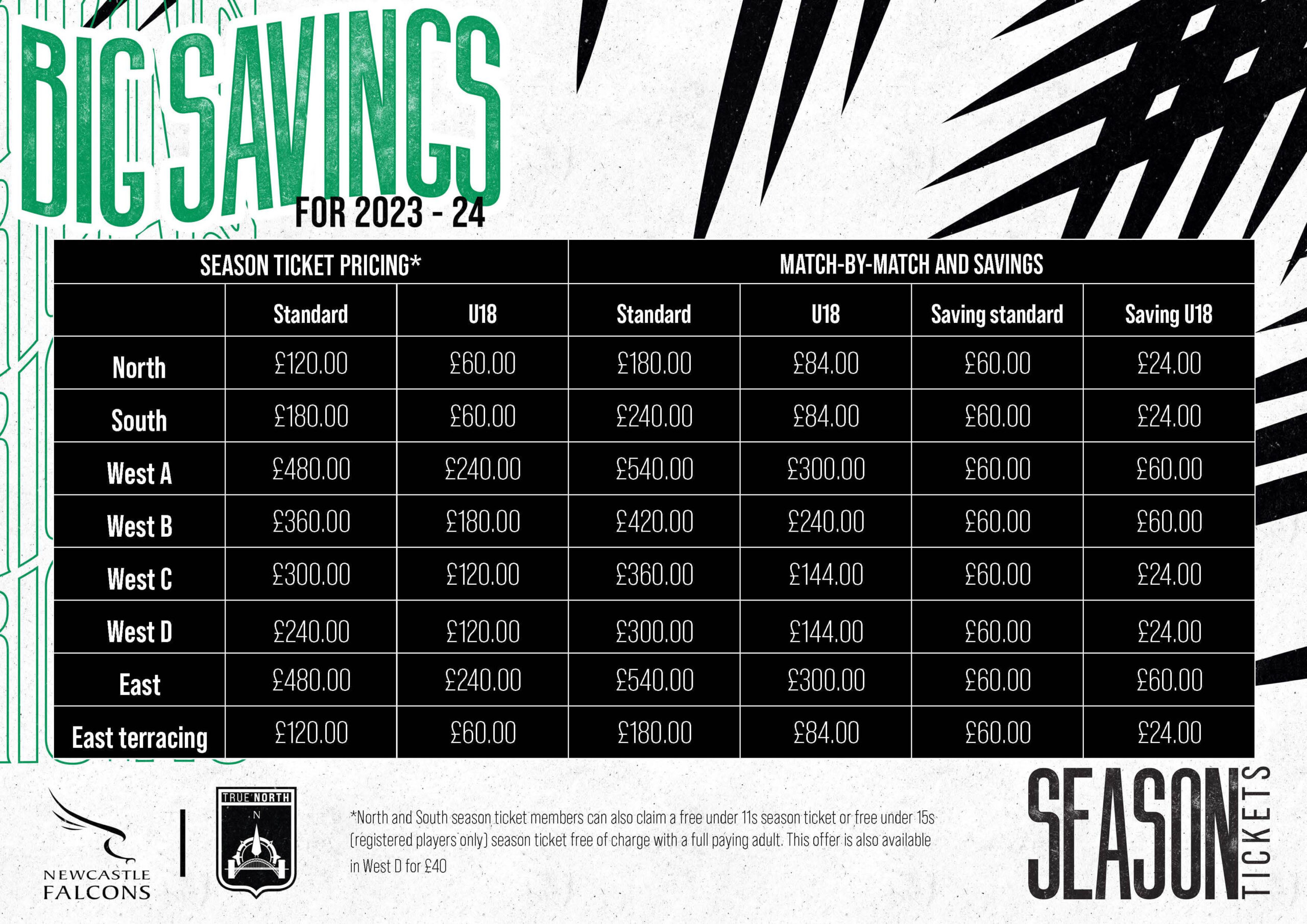 falcons season ticket prices